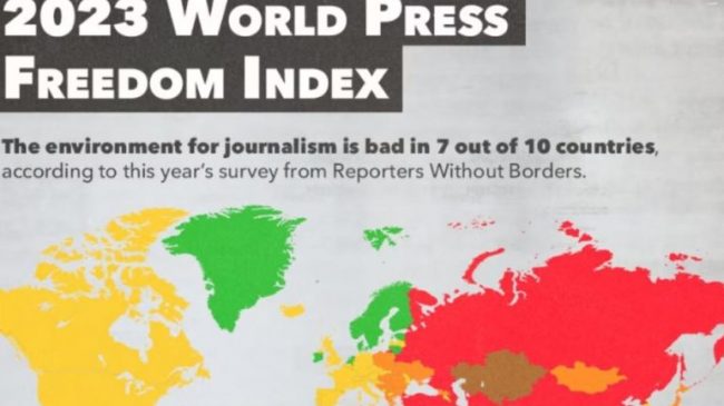 Liria e Mediave/ Shqipëria renditet në vend…