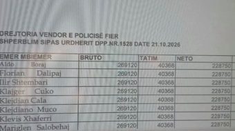Emrat e policëve fierakë dhe shpërblimi për&hellip;